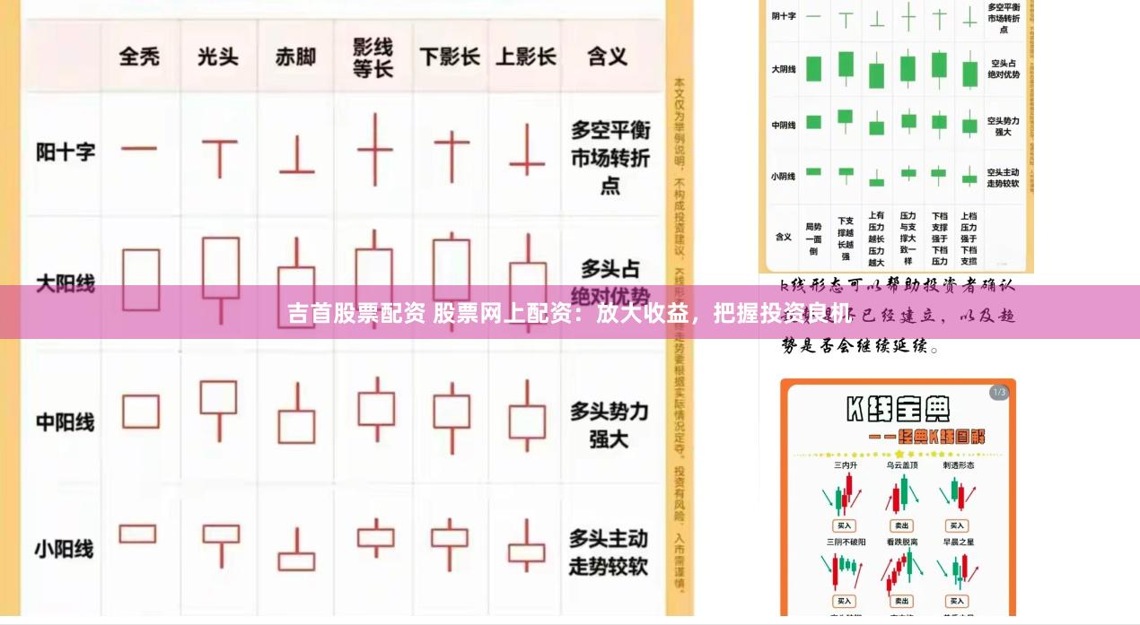 吉首股票配资 股票网上配资：放大收益，把握投资良机