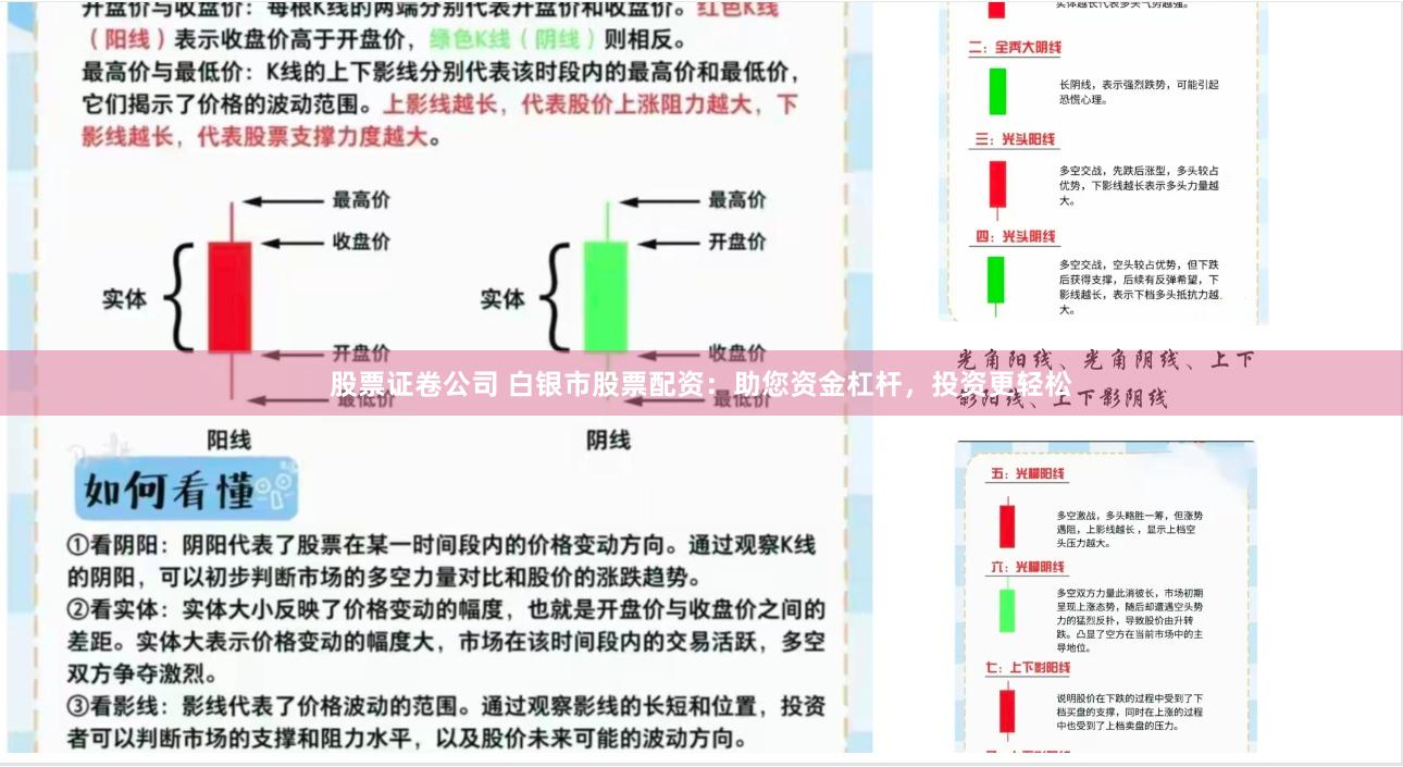 股票证卷公司 白银市股票配资：助您资金杠杆，投资更轻松