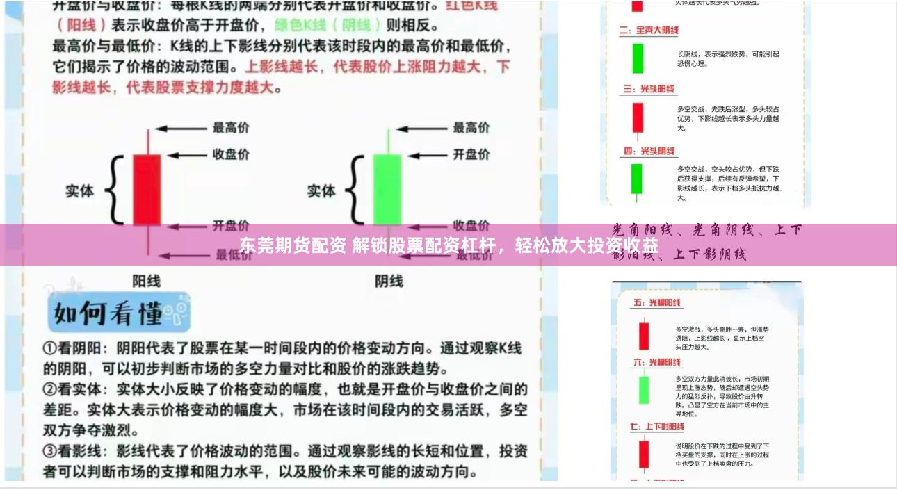 东莞期货配资 解锁股票配资杠杆，轻松放大投资收益