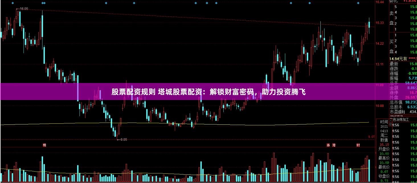 股票配资规则 塔城股票配资：解锁财富密码，助力投资腾飞
