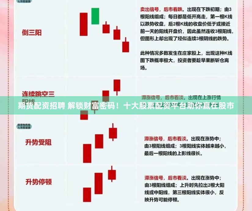 期货配资招聘 解锁财富密码！十大股票配资平台助你赢在股市