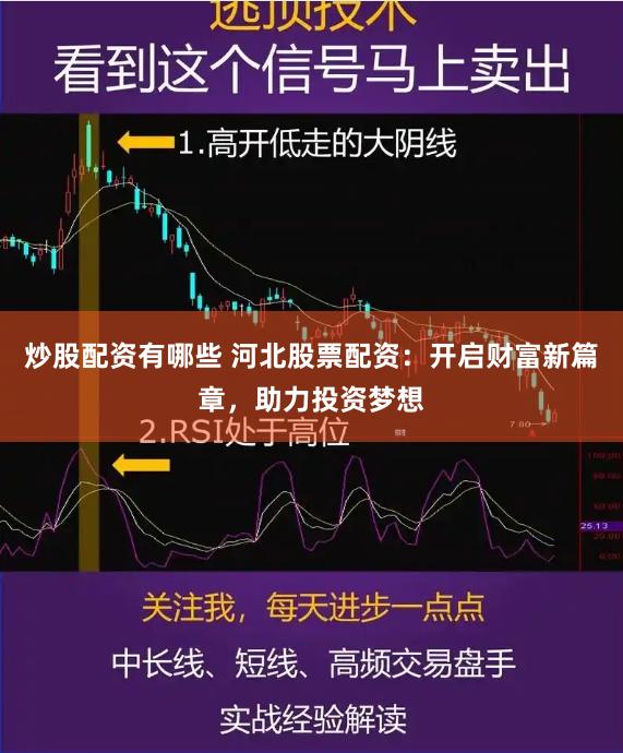 炒股配资有哪些 河北股票配资：开启财富新篇章，助力投资梦想