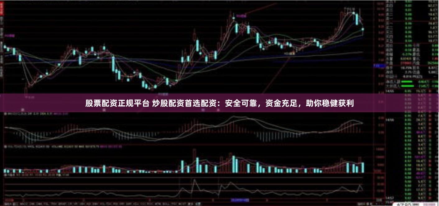 股票配资正规平台 炒股配资首选配资：安全可靠，资金充足，助你稳健获利