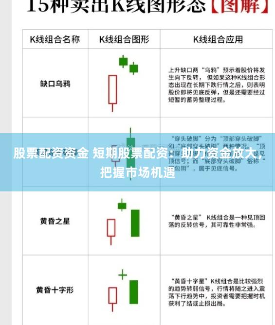股票配资资金 短期股票配资：助力资金放大，把握市场机遇