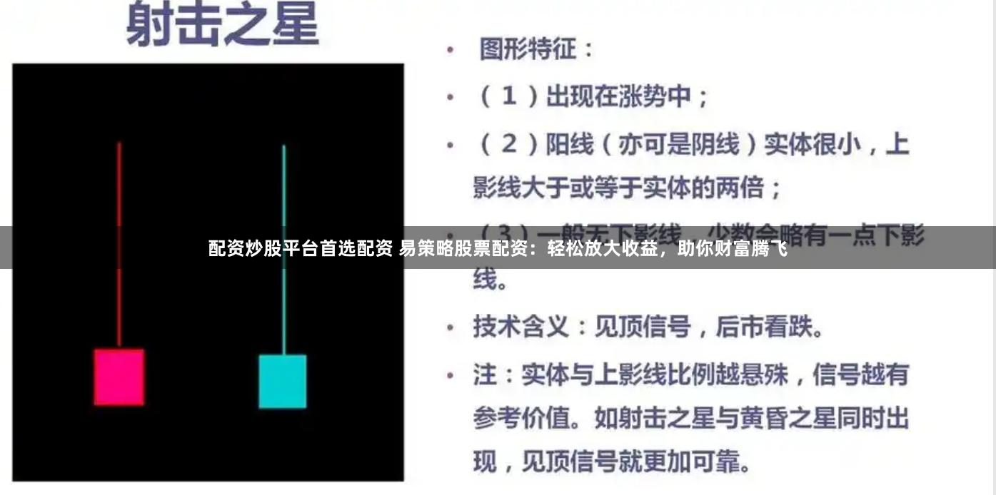 配资炒股平台首选配资 易策略股票配资:轻松放大收益,助你财富腾飞