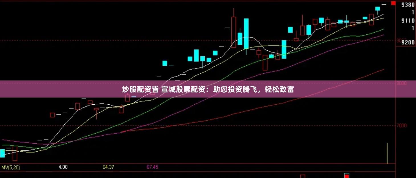 炒股配资皆 宣城股票配资：助您投资腾飞，轻松致富