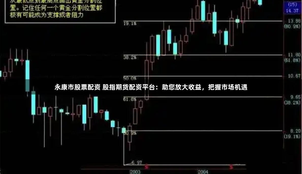 永康市股票配资 股指期货配资平台：助您放大收益，把握市场机遇