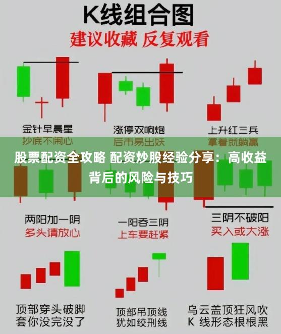 股票配资全攻略 配资炒股经验分享：高收益背后的风险与技巧