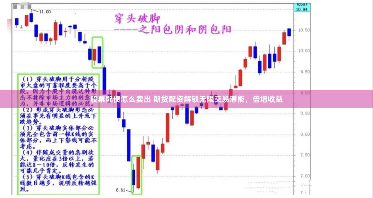 股票配债怎么卖出 期货配资解锁无限交易潜能,倍增收益