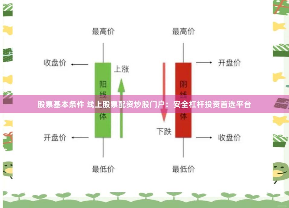 股票基本条件 线上股票配资炒股门户：安全杠杆投资首选平台