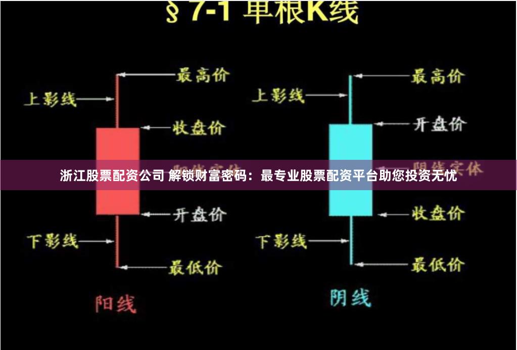 浙江股票配资公司 解锁财富密码:最专业股票配资平台助您投资无忧