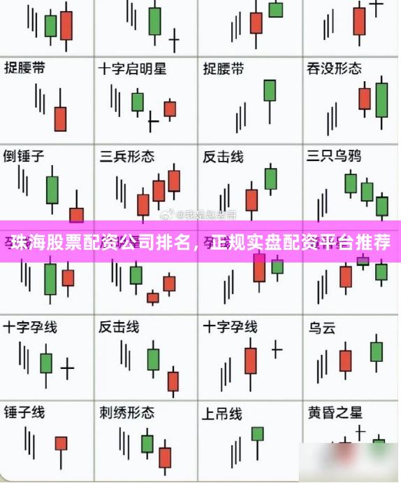 珠海股票配资公司排名，正规实盘配资平台推荐