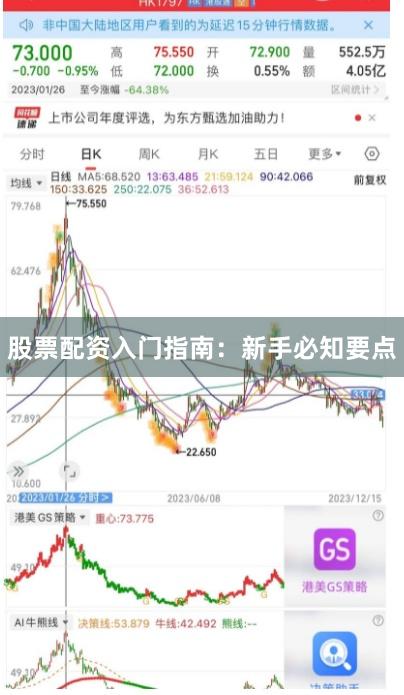 股票配资入门指南：新手必知要点