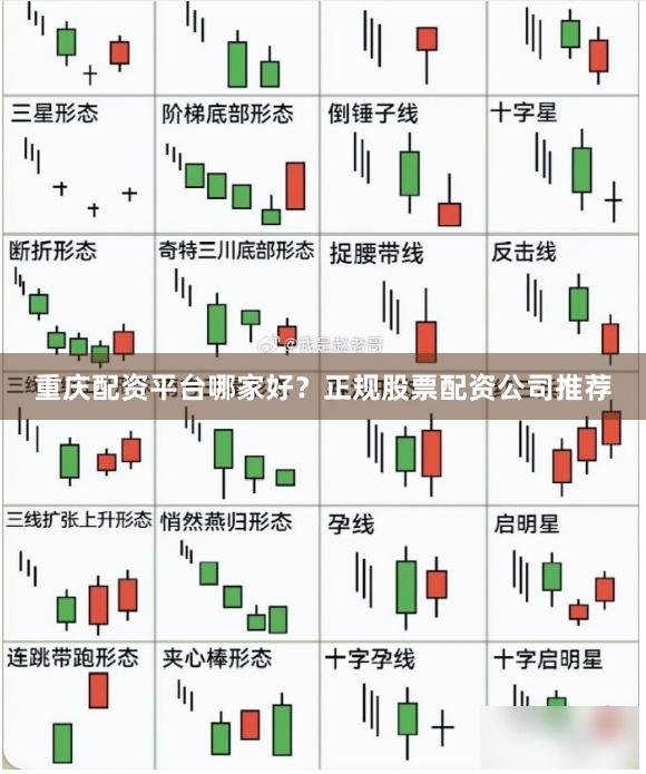 重庆配资平台哪家好？正规股票配资公司推荐
