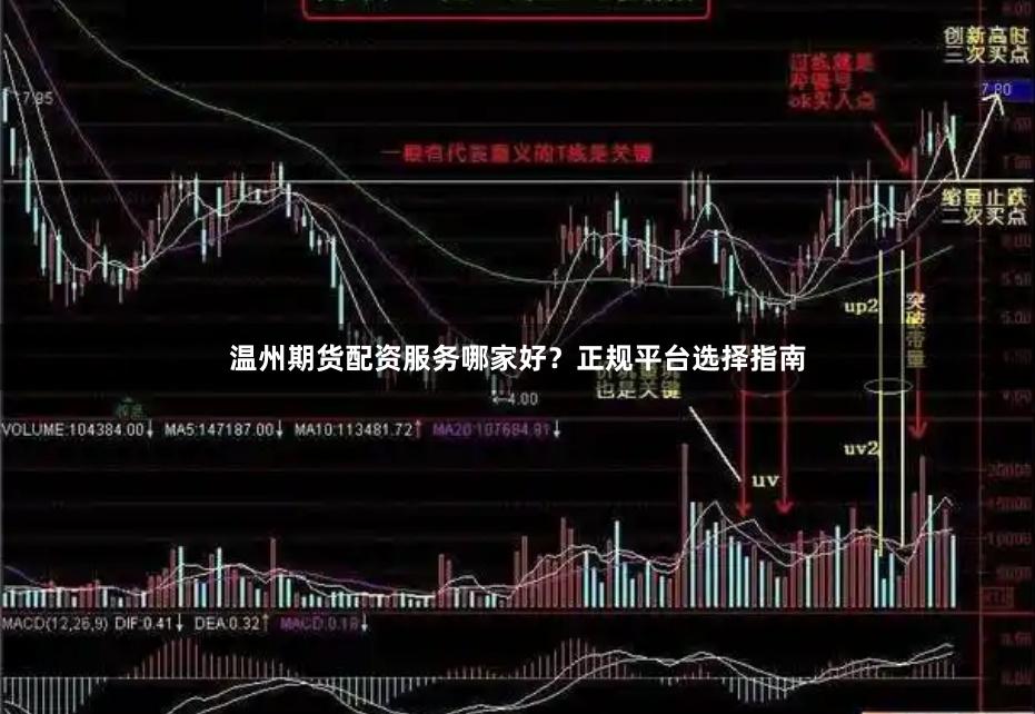 温州期货配资服务哪家好？正规平台选择指南