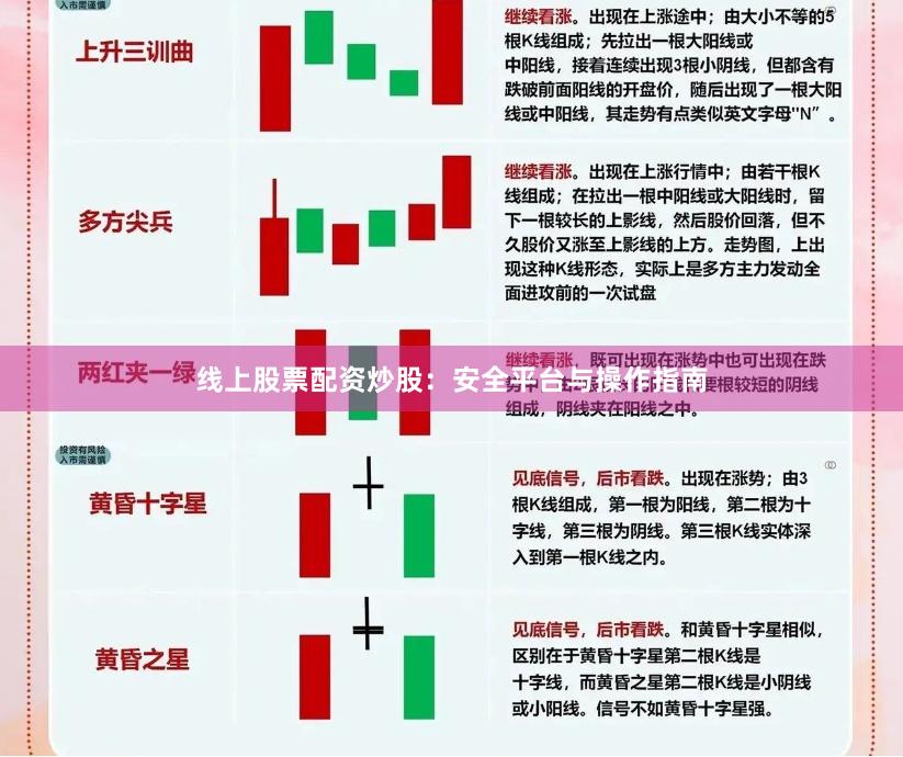 线上股票配资炒股：安全平台与操作指南