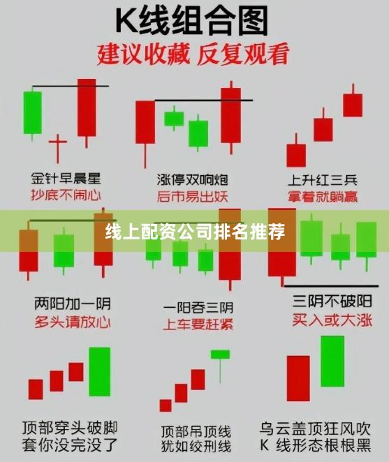 线上配资公司排名推荐