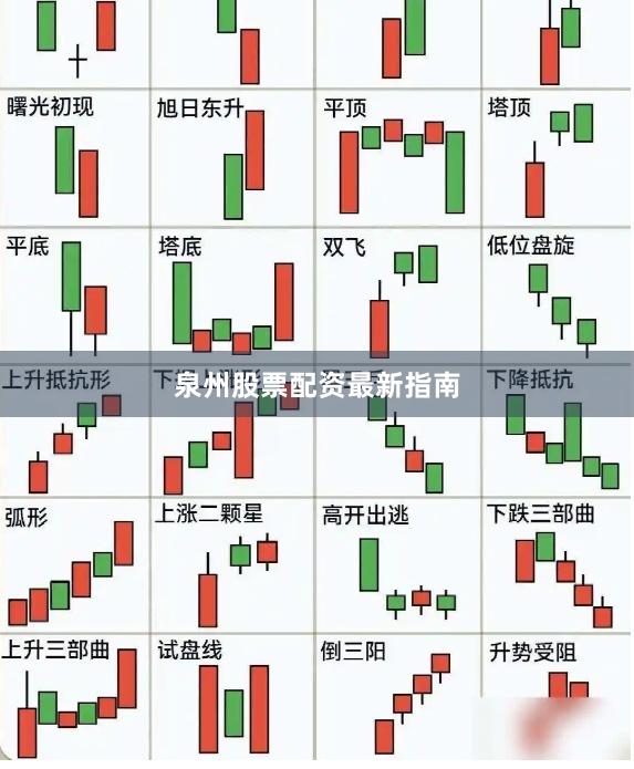 泉州股票配资最新指南