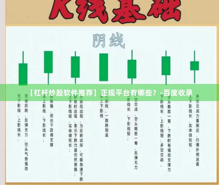 【杠杆炒股软件推荐】正规平台有哪些？-百度收录