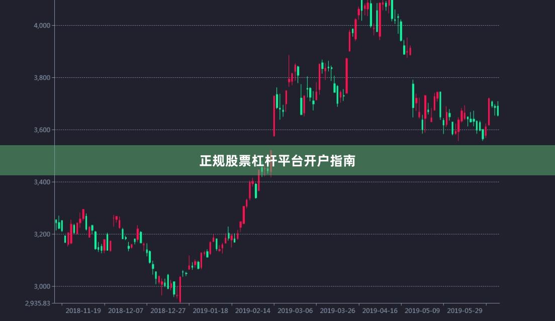 正规股票杠杆平台开户指南