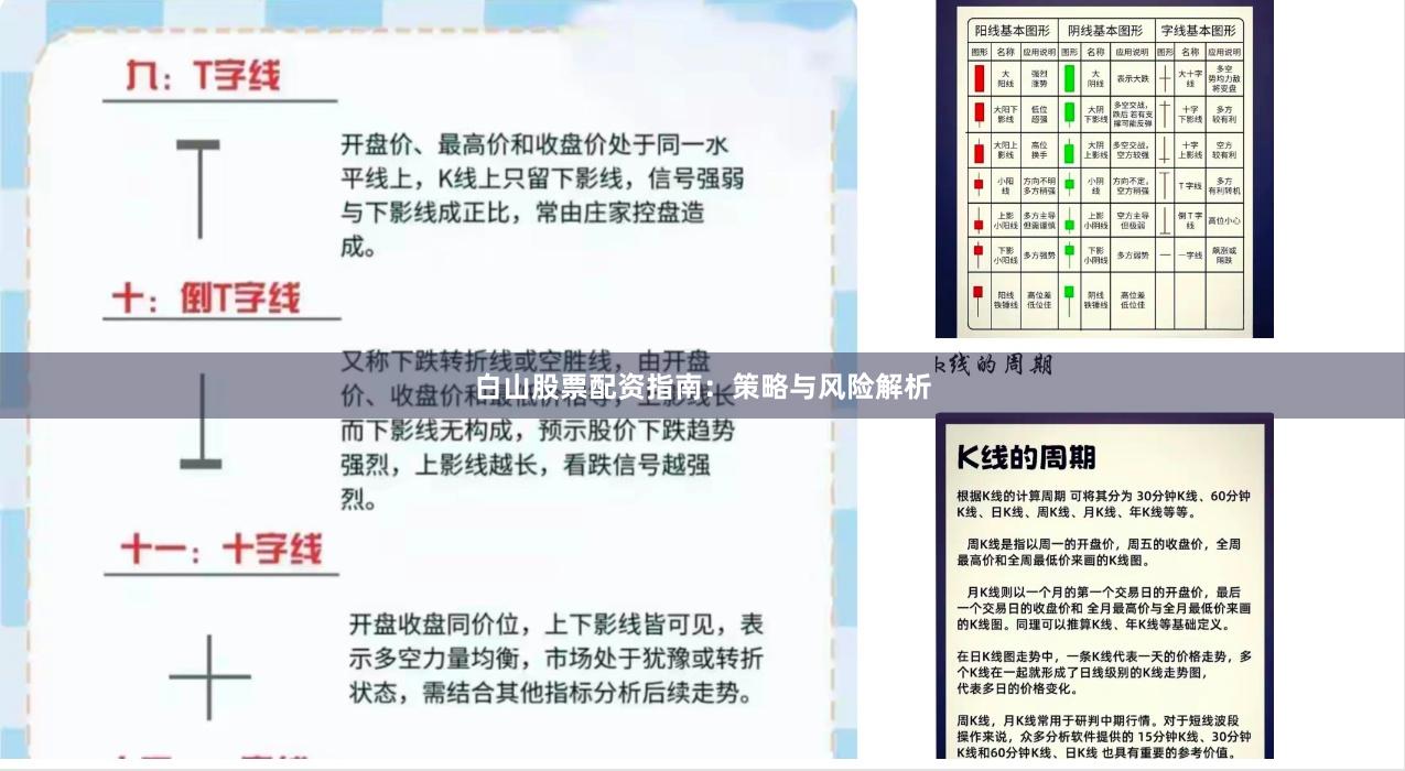 白山股票配资指南：策略与风险解析