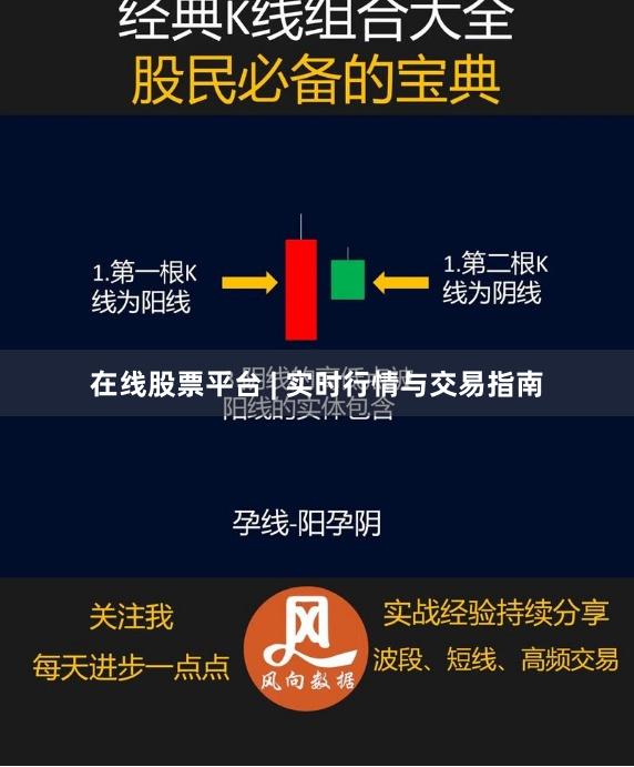 在线股票平台 | 实时行情与交易指南