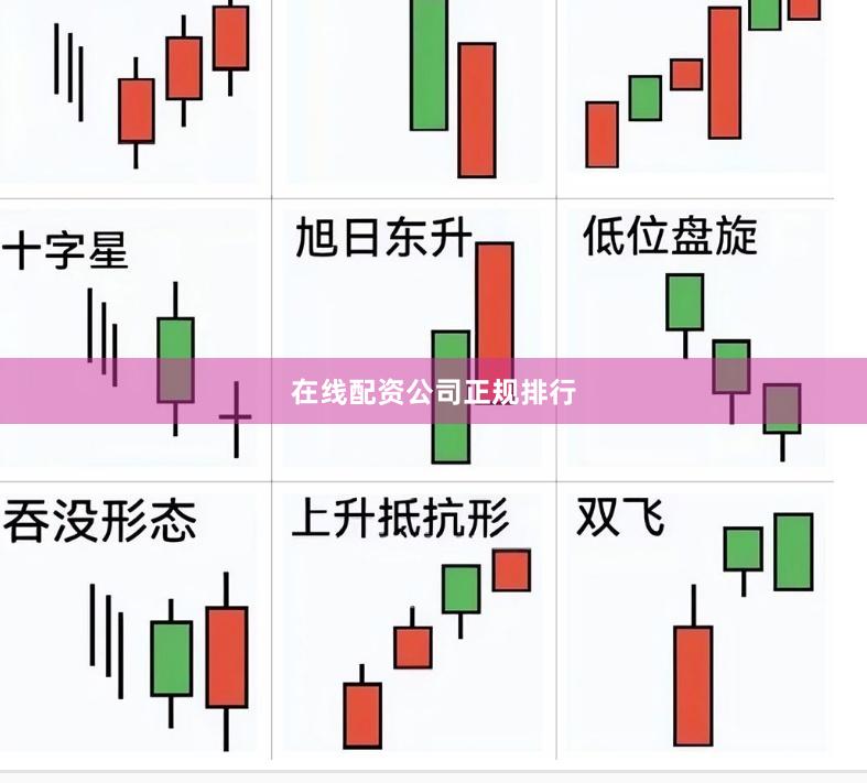 在线配资公司正规排行