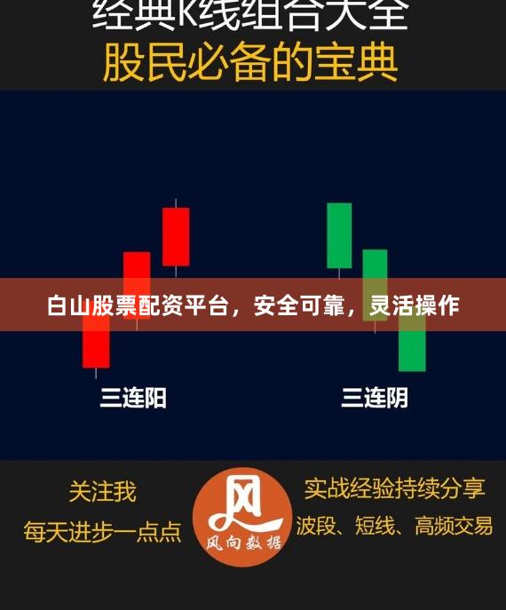 白山股票配资平台,安全可靠,灵活操作