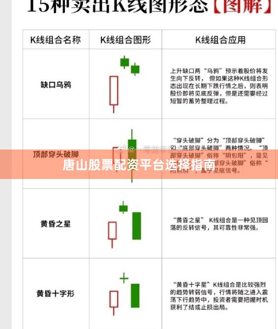 唐山股票配资平台选择指南