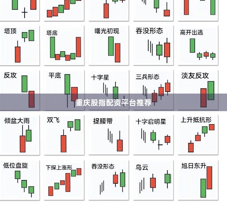 重庆股指配资平台推荐