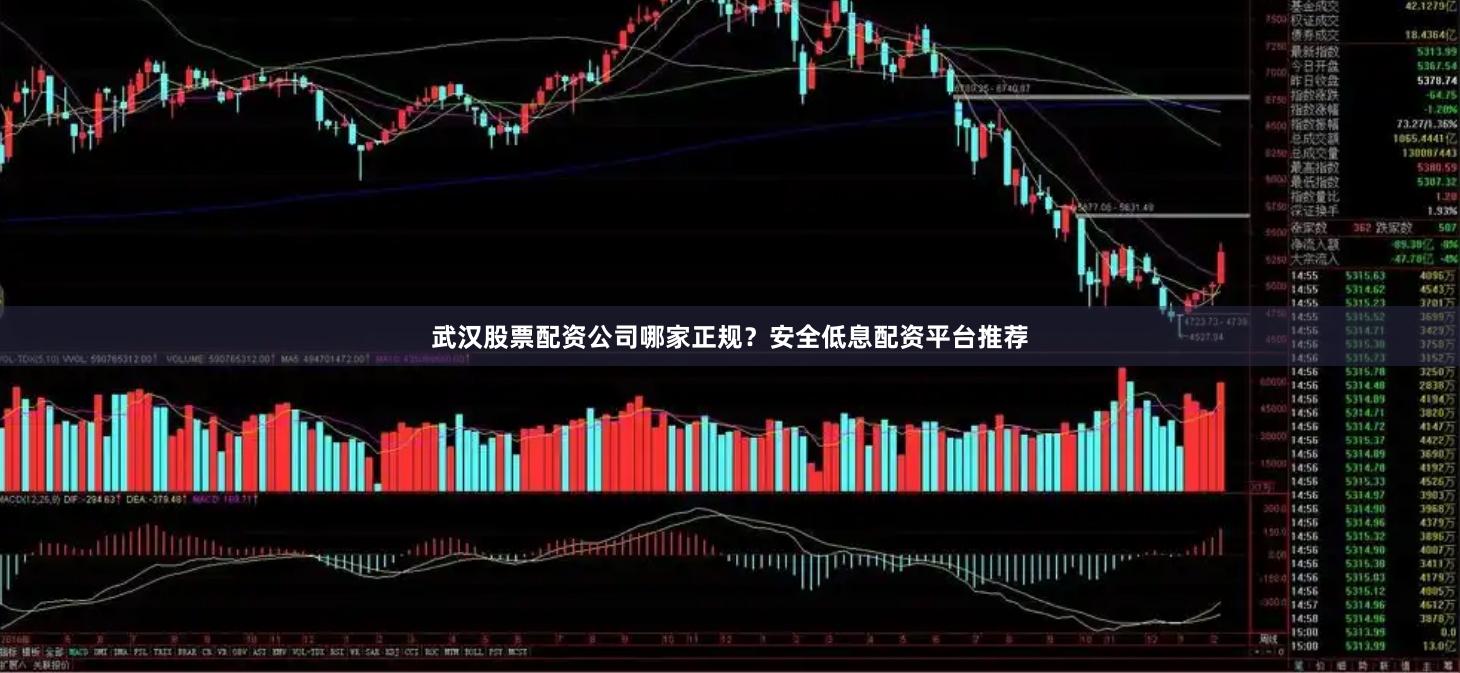 武汉股票配资公司哪家正规？安全低息配资平台推荐