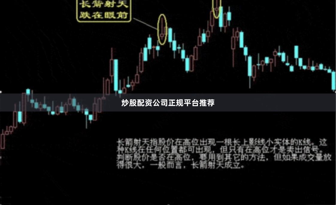 炒股配资公司正规平台推荐
