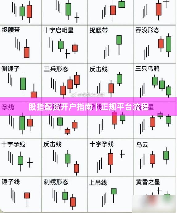股指配资开户指南｜正规平台流程